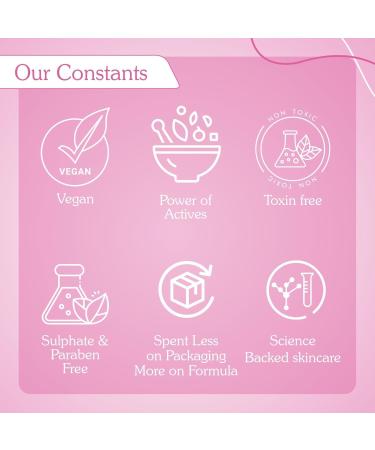 BAKE Rice Water Body Lotion with SPF 30 PA+++ | Alpha Arbutin & Vitamin E | Moisturizing Body Lotion | Helps Improve Skin Appearance | For Women & Men | 200 ml - Buy Online on GoSupps.com