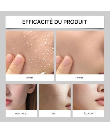 Facial Moisturizer 80ml Brightening Moisturizer Lightweight Facial Moisturizer for Hydration | For Day Night Travel Makeup Radiance Deep Hydration Beauty - Buy Online on GoSupps.com