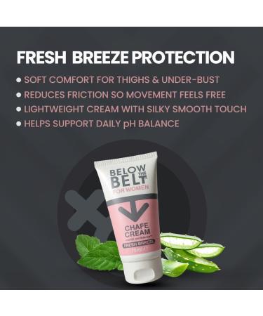 Below The Belt Cr me anti-frottement pour cuisses sous la poitrine et les fesses avec soin parfum Fresh Breeze 75 ml - Buy Online on GoSupps.com