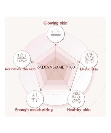 INCELLDERM RADIANSOME 100 Microfluidizer Cream - Glowing Elasticity & Skin Moisturizing Cream for Healthy Skin Care (1.69 fl. oz.) | International Shipping Available - Buy Online on GoSupps.com