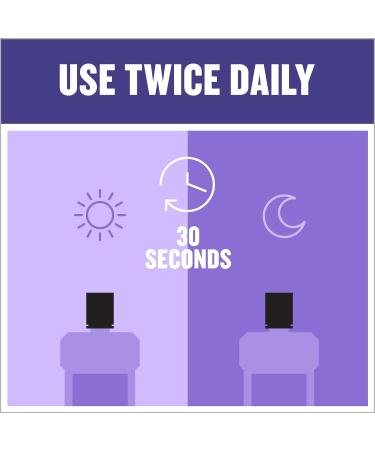 Listerine Ultraclean Enamel Protect Zero Antiseptic Mouthwash Eucalyptus Mint Thyme Plaque Bad Breath Gingivitis 1L Ultra Clean Mouthwash - Buy Online on GoSupps.com