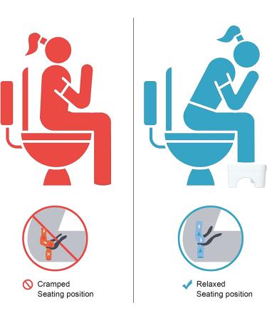 Ptanok Squatting Toilet Stool | 7 Height Non-Slip Footstool with Aromatherapy Box | Convenient & Compact | White - Buy Online on GoSupps.com