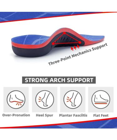 Heavy Duty Insoles for Plantar Fasciitis | Arch Support Gel Inserts for Men & Women | Pain Relief for High Arches & Flat Feet | Durable Shoe Insoles (M) Blue - Buy Online on GoSupps.com