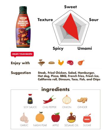 Korean Street Namsan BBQ Sauce | Vegan Gluten-Free Easy to Use | Authentic Korean Flavor for Barbeque Lovers - Buy Online on GoSupps.com