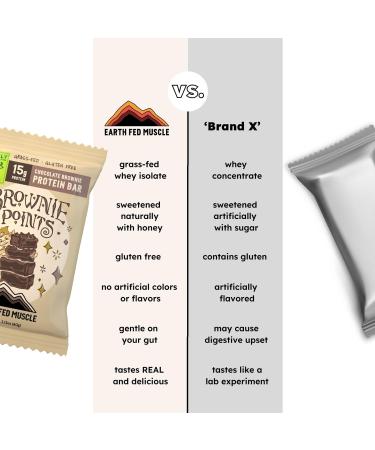 Earth Fed Muscle Brownie Points Chocolate Brownie Grass Fed Whey Protein Bars | 15g Protein Snack | Gluten Free Non-GMO All-Natural Clean Energy | 2.12 oz Bars (10 Count) - Buy Online on GoSupps.com
