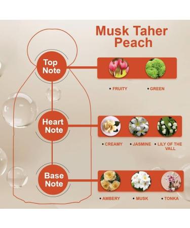 MUSK TAHER PEACH 80ml 2.7oz EAU DE PARFUM Spray - Buy Online on GoSupps.com