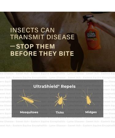 Absorbine UltraShield Red Fly Spray 32oz Quart - Long-lasting Insecticide & Repellent for Horses & Livestock - Buy Online on GoSupps.com