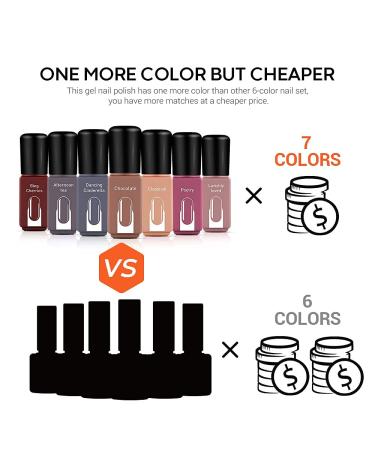 Modelones Gel Nail Polish Set - 7 Colors Nude Pink Brown Gray Kit | Salon-Quality Soak Off Polish with LED Lamp | Classic Modern Manicure Gift Kit - Buy Online on GoSupps.com