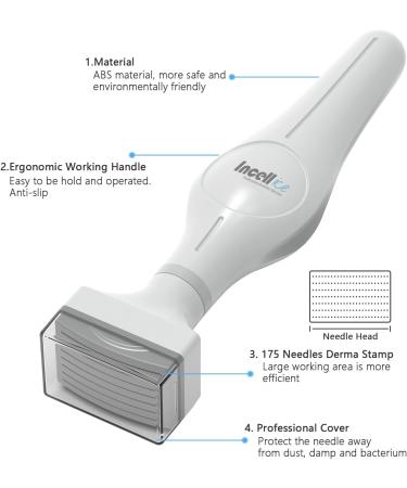 INCELLICE Dermastamp 1.5mm Derma Stamp Hair Beard Growth for Men and Women 175 Titanium Microneedle Stamp for Face Body Care 1.5 mm - Buy Online on GoSupps.com