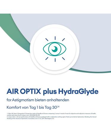 Buy Air Optix Plus HydraGlyde Monthly Soft Lenses for Astigmatism - 3 Pack BC 8.7mm DIA 14.5mm CYL -0.75 -3.5 Diopters - International Shipping Available - Buy Online on GoSupps.com