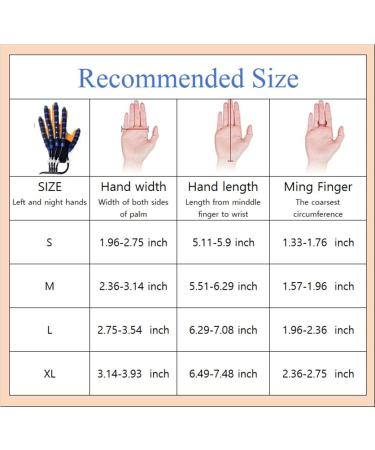 Rehabilitation Robot Gloves - Finger Exercise Equipment for Stroke Hemiplegia & Arthritis Patients - Rechargeable & International Shipping - Buy Online on GoSupps.com