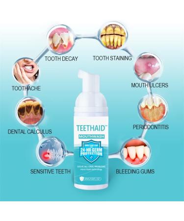 Teethaid Mouthwash 24h - Best Whitening & Tartar Defense Eliminate Bad Breath | Buy Internationally - Buy Online on GoSupps.com