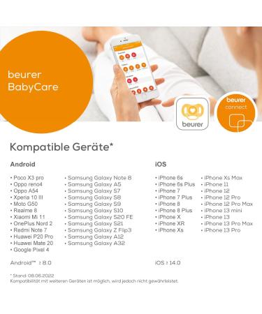 Beurer BY 90 Baby Scales - Digital Baby Weight Scale with Free App 20 kg Capacity & Integrated Measuring Tape for Parents - Buy Online on GoSupps.com