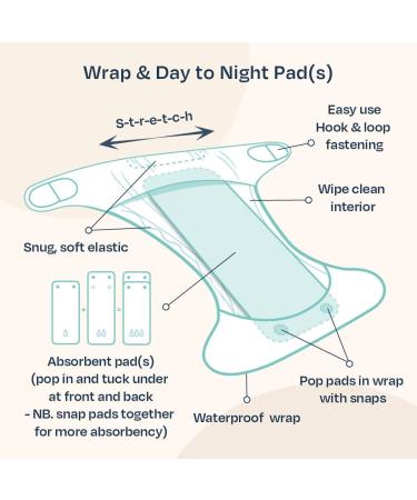 TotsBots Absorbent Nappy Booster - Fluffy Clouds - Day to Night Pad - Buy Online on GoSupps.com