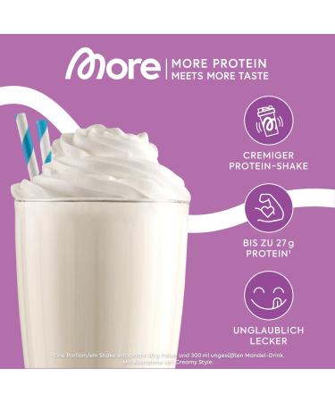 More Protein Cream 2x600g - Whey & Casein Blend for Muscle Growth - Lactase Added - Tested Quality Made in Germany - Buy Online on GoSupps.com