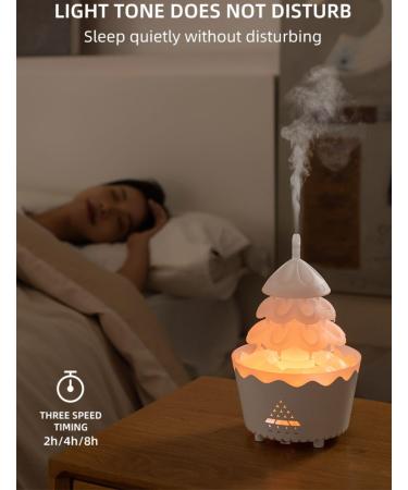 SereneMist Aroma Diffuser with Remote Control - 300ml Essential Oil Diffuser & Humidifier Christmas Lucky Tree Design 7-Color LED Light - Ideal for Home & Office - Buy Online on GoSupps.com