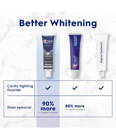 Crest 3D White Advanced Charcoal Teeth Whitening Toothpaste with Fluoride 3.3 oz Pack of 3 - Buy Online on GoSupps.com