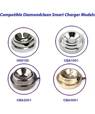 Philips Sonicare DiamondClean Charger Stand Cover for HX93 & HX99 Series - Buy Online on GoSupps.com