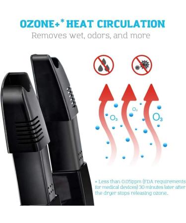 LNSTUDIO Electric Shoe Dryer with Ozone Deodorizer & Timer Function - Portable Boot Warmer for Drying Shoes, Boots, Gloves & Socks - Buy Online on GoSupps.com