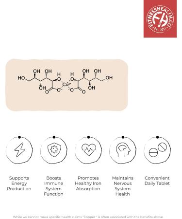 Fitness Health Copper 1MG 120 Tablets - Vegan Copper Gluconate Supplement - Buy Online on GoSupps.com