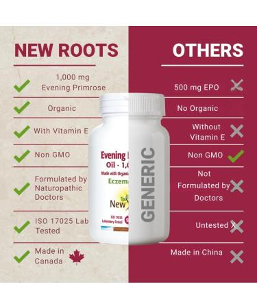 New Roots Herbal - Evening Primrose Oil 1 000mg - 90 Softgels - Organic Evening Primrose Oil - Evening Primrose Oil for Skin - Evening Primrose Oil Organic - Evening Primrose Oil Supplement - Eczema/Acne 90 count (Pack of 1) - Buy Online on GoSupps.com