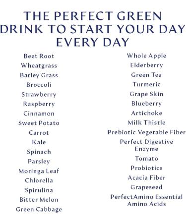 BodyHealth Perfect Greens Formula (30 Svgs) Daily Superfood Green Apple Smoothie Powder with Vegetables, Fruit, Antioxidants, Prebiotics, Probiotics, Fiber, and PerfectAmino Protein - Buy Online on GoSupps.com