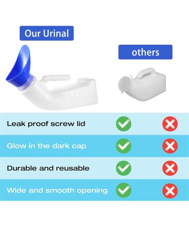 Urinals for Men and Women Unisex Urinal Urine Bottles with Screw Cap Lid and Funnel Spill Proof Portable Pee Cup Toilet for Car Travel Elderly & Incontinence Camping Outdoor 1200ML - Buy Online on GoSupps.com