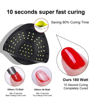 BEENLE UV LED Nail Lamp 180W - Fast Dry Gel Light Nail Dryer with Portable Handle, 4 Timer Settings, Large Space - Automatic Sensor - 57 LEDs - 180.0 Watts - Buy Online on GoSupps.com