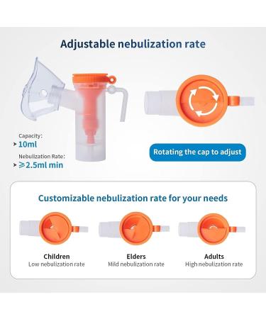 Asthma Nebulizer Machine for Adults and Kids - OWAREY Off-white with Tubing, Mouthpiece, and Masks - Buy Online on GoSupps.com