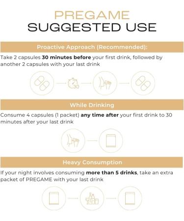 Pregame | Prevent Feeling Awful After Drinking | Alcohol Aid and Liver Health | Doctor Formulated | DHM N-Acetyl Cysteine NAC Milk Thistle (14 Doses 56 Capsules) Box (14 Servings) - Buy Online on GoSupps.com