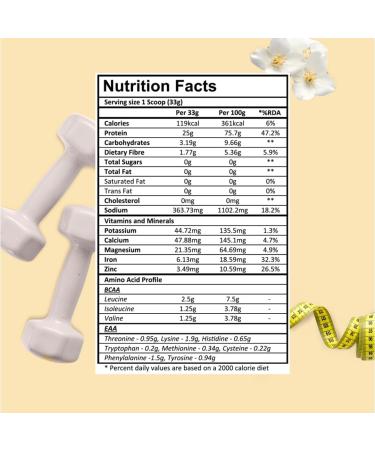 G.EN PR.EIN Vegan Pea Protein Isolate Powder - 100% Plant-Based French Vanilla | 25g Protein 5g BCAA per Serving | Pack of 12 - Buy Online on GoSupps.com