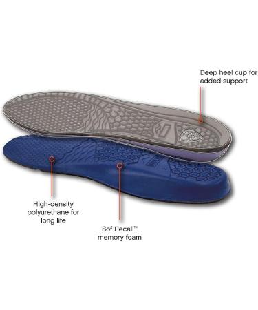 Sofsole Memory M Orthopedic Insoles - EU Size 43/44 - Comfort & Support for Healthy Feet - Buy Online on GoSupps.com