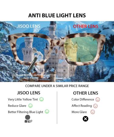 JiSoo Oversized Blue Light Reading Glasses for Women - Fashionable Demi Grey 1.75x Blue Light Blocking - Buy Online on GoSupps.com