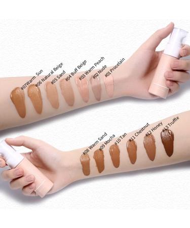 Allbesta Soft Radiant Concealer Foundation for Face Medium Coverage Base 30 ml - Buy Online on GoSupps.com
