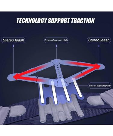 Orthopedic Back Support Belt - Lumbar Spine Decompression Corset for Pain Relief Sciatica Scoliosis & Herniated Disc | Blue XL Size - Buy Online on GoSupps.com