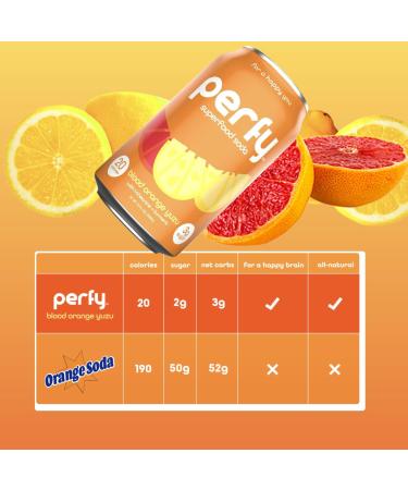 PERFY Sparkling Superfood Soda - Blood Orange Yuzu | Brain Health Benefits Low Calorie Keto Friendly L-Theanine & Turmeric | 12 Pack Nootropic & Adaptogen Beverages - Buy Online on GoSupps.com