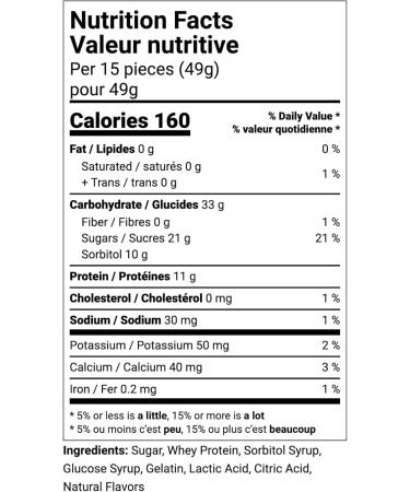 Gummy Gainz Protein Candy Gummies | High Protein Candy | 11g Protein per Serving | Fat Free Naturally Flavoured No Artificial Sweeteners Gluten Free Soy Free | Box of 6 Bags (Assorted) Assorted Box of 6 - Buy Online on GoSupps.com