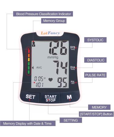 Wrist Blood Pressure Monitor Cuff 120 Reading Memory 2 User BP Wrist Cuff with Voice Broadcast Digital Blood Pressure Monitor with Large LCD Display for Detecting Irregular Heartbeat - Buy Online on GoSupps.com