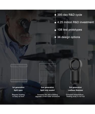 Yosoo 110V Leafless Foot Warmer - Portable Desktop Electrical Heating for Home & Bedroom - Buy Online on GoSupps.com