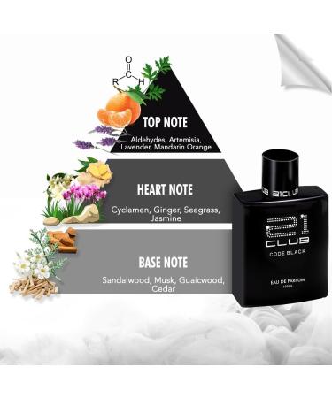 21 Club Code Black Eau De Parfum | Eau De Perfum | Long Lasting Fragrance Perfum | For Men & Women | 100ml - Buy Online on GoSupps.com