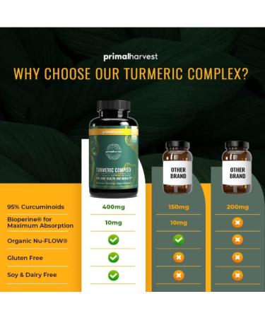 Primal Harvest Turmeric Curcumin with BioPerine | 60 Capsules for Inflammation & Joint Support - Buy Online on GoSupps.com