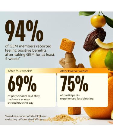 GEM Daily Bite for Women & Men, with 20+ Vitamins, Minerals, & Superfoods Like Zinc, Vitamin D, B-Complex, K, Turmeric, Fiber & Prebiotics, Beta Glucan GLP-1 Support & Immunity (Citrus Ginger,7 count) 7 Count (Pack of 1) - Buy Online on GoSupps.com