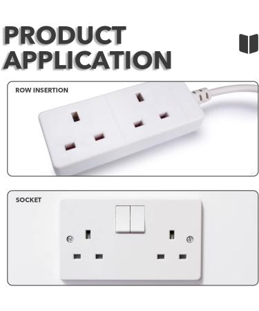 24pcs Plug Socket Covers UK White Safety Plastic Outlet Covers Protector Baby Secutity Shock Prevention Ideal for Children Safety at Home and School&Easy Install - Buy Online on GoSupps.com
