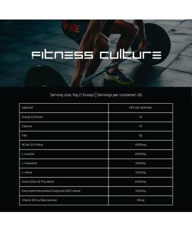 Fitness Culture Amino Elite BCAA EAA Powder with Glutamine & Electrolytes - Ice Blue Raspberry Flavour 420g - Buy Online on GoSupps.com