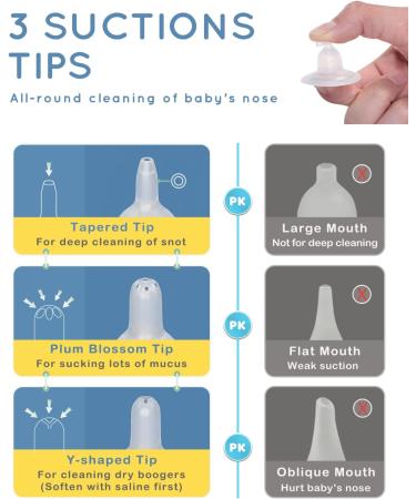 Rechargeable Electric Baby Nose Sucker | Nose Suction for Newborns & Toddlers | 3 Nose Tips, Music & Light | Low Noise, Back-Flow Prevention - Buy Online on GoSupps.com