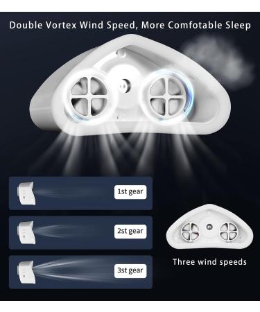 Anti Snoring Device with Fogging Mode, 3-Speed Wind Adjustment, and Fixing Strap - White | Men and Women - Buy Online on GoSupps.com