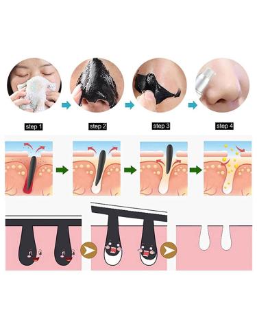 Blackhead Mask | Activated Charcoal Peel Off Face Mask for Deep Pore Cleansing | Sky-shop Acne & Blackhead Remover (120g - Buy Online on GoSupps.com