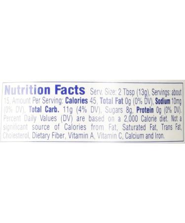 Kraft Jet Puffed Marshmallow Creme Spread 7oz (Pack of 2) - Buy Online on GoSupps.com