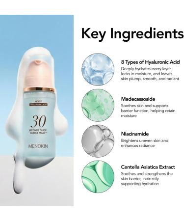 MENOKIN Masque bulles rapide 30 secondes 95 ml - Buy Online on GoSupps.com