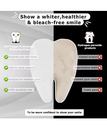 Professional Non-Sensitive Teeth Whitening Kit - Hot Pepper Coconut Strips | 56 Strips, 28 Treatments | Remove Coffee & Tea Stains - Buy Online on GoSupps.com